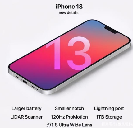 盐津苹果手机维修分享iPhone 13起售价多少钱 
