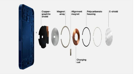 盐津苹果手机维修分享iPhone 12真的会威胁身体健康吗 