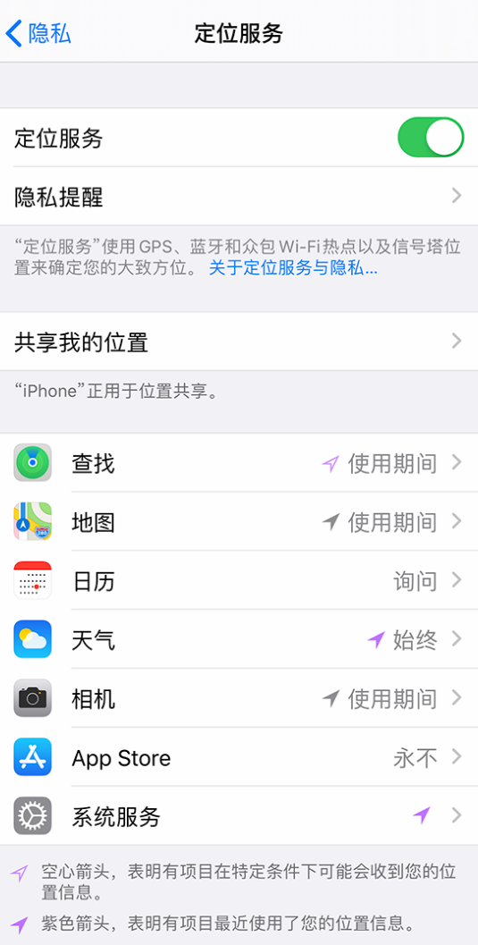 盐津苹果手机维修分享iPhone 状态栏中时间显示为蓝色图标是什么情况 